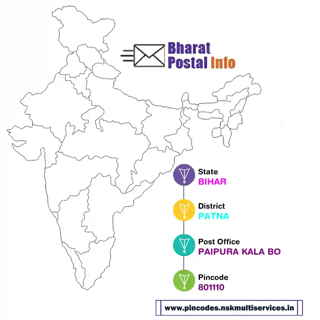 bihar-patna-paipura kala bo-801110